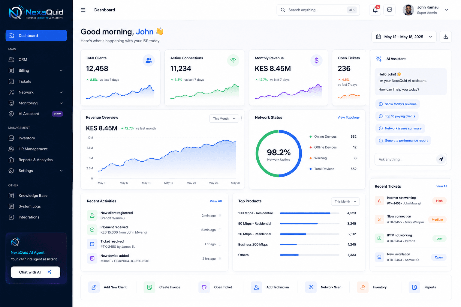 The same dashboard in light theme.